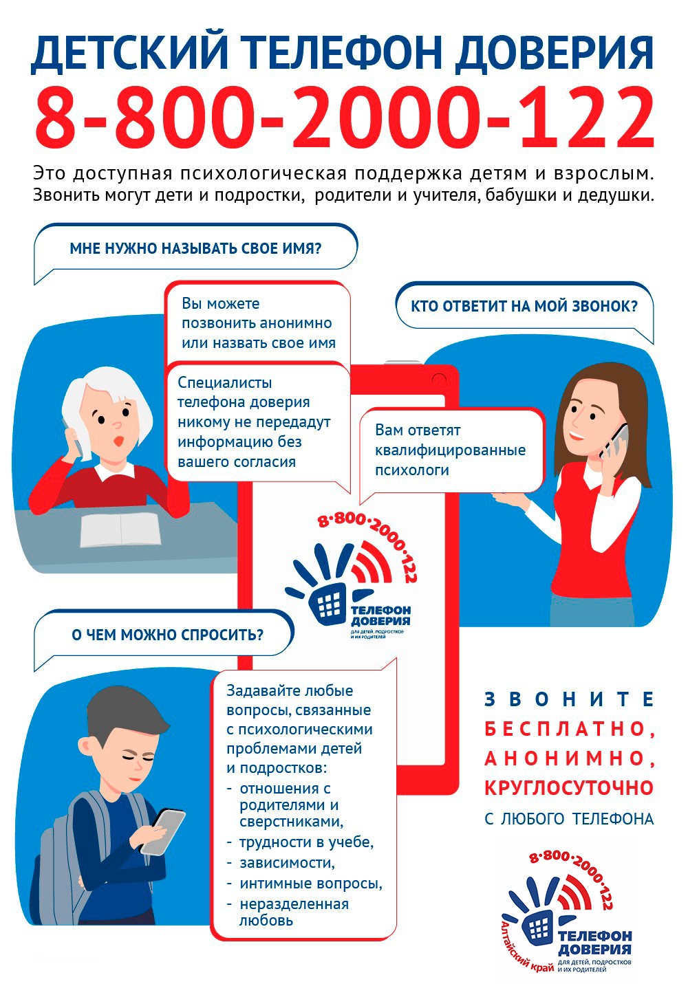 Помощь в трудной ситуации.